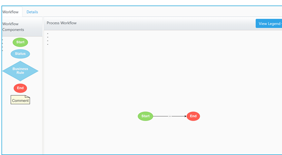 Workflow and Document Management - Smart Processes